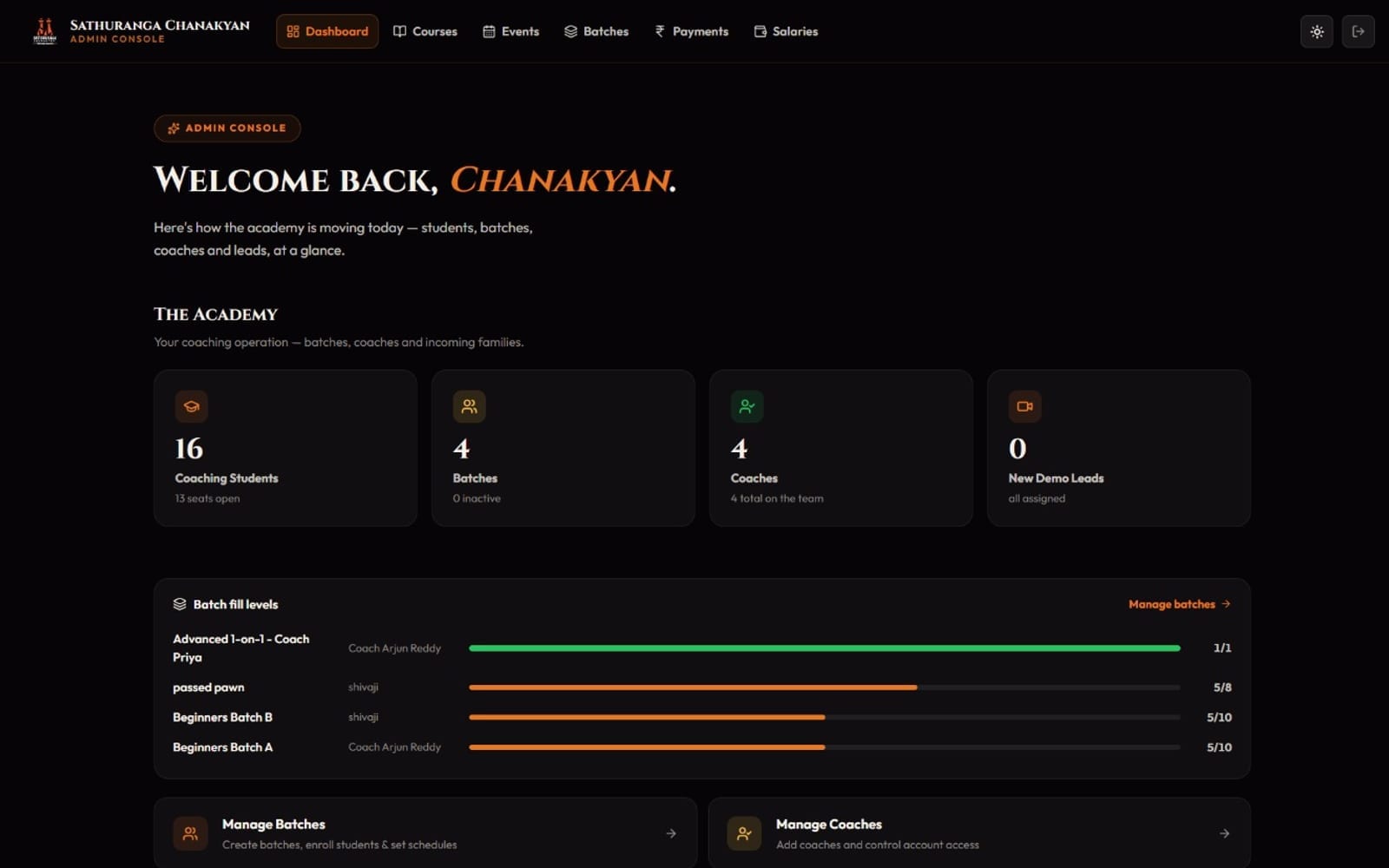 Admin console dashboard showing student, batch, coach and lead counts above a batch fill-level chart